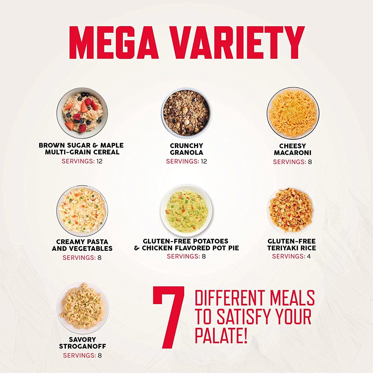 Sac d'urgence - 60 portions